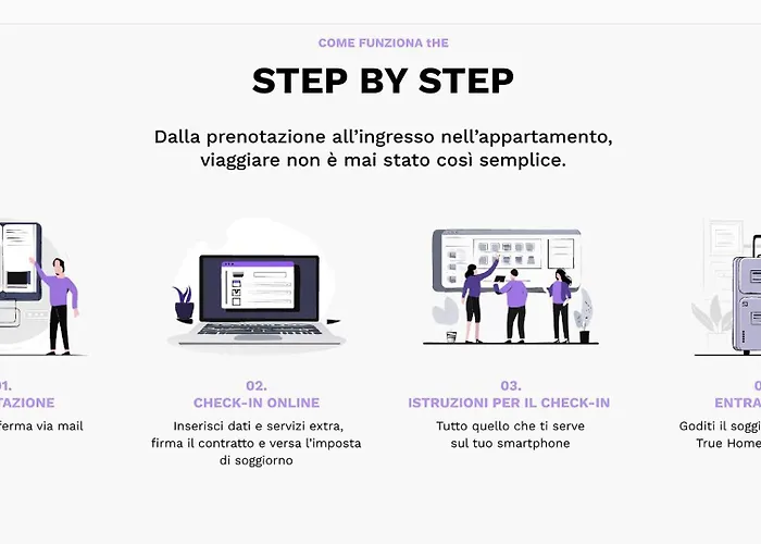 The Courmaison - Lejlighed